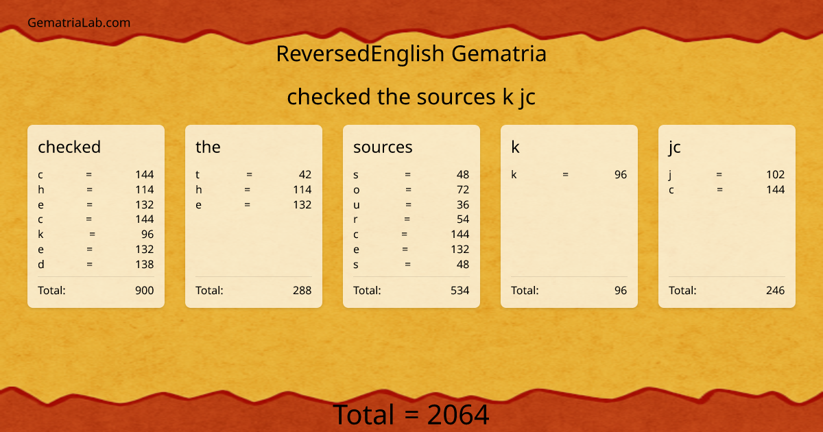 checked the sources k jc in reversedEnglish Gematria